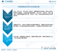 从通俗洗衣机到滚筒洗