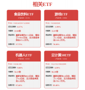 表白企业稳价志愿增
