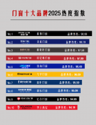 努力于为泛博用户供给舒服、环保、健康